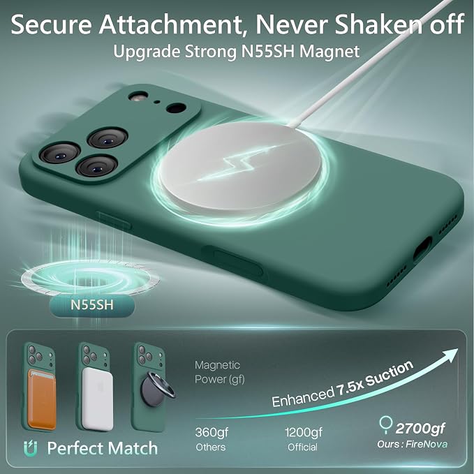 FireNova Magnetic for iPhone 17 Pro Max Case, Compatible with MagSafe, [Integrated Silicone Camera Control Button] [Camera Protection] Anti-Scratch Microfiber Lining Phone Case, 6.9", Midnight Green