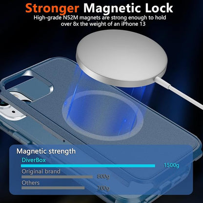 Diverbox for iPhone 13 Phone Case,iPhone 13 Magnetic Case [with Screen Protector & Camera Lens Protector ] Heavy Duty Phone Case for iPhone 13 (Magnetic Blue)