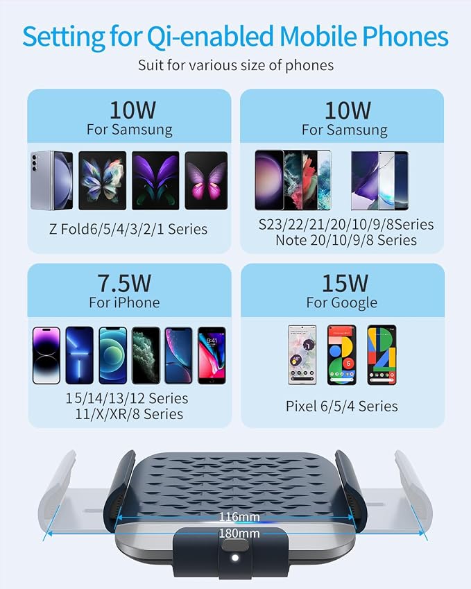Wireless Car Charger for Samsung Galaxy Z Fold 7/6/5/4/3, Dual Coils，Fast Charging Phone Car Mount for Christmas, Auto-Clamping Air Vent Dashboard Car Phone Holder for Galaxy Z Fold/Note