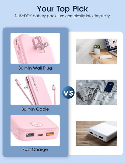Nusyddy Portable Charger 10000mAh PD20W w/Built-in Cables & Wall Plug Pink | PD20W Fast Charging, Battery Indicator, Pass Through Charging, TSA Approved, Compact/Slim, Power Bank for iPhone/iPad/Samsung