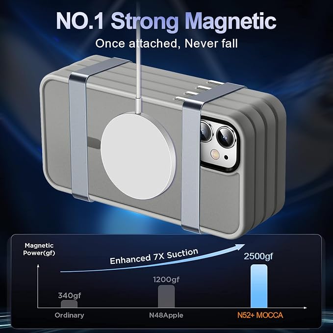MOCCA Strong Magnetic for iPhone 12 Case/iPhone 12 Pro Case, [Compatible with Magsafe][Mil-Grade Drop Protection] Slim Shockproof Translucent Protective Phone Case for iPhone 12/12 Pro, Titanium Gray