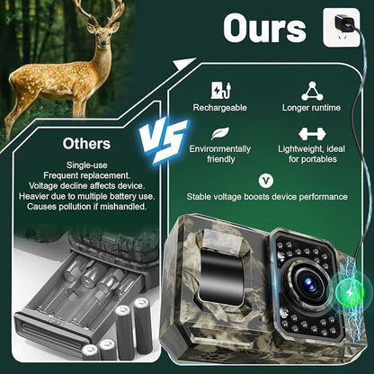 MAXDONE Solar WiFi Trail Camera Bluetooth Game Camera, 4K 64MP Wildlife Cameras 2000mAh Built-in Battery Rechargeable Power Hunting Cameras with Night Vision Trail Cam Bluetooth Wi-Fi Deer Cams