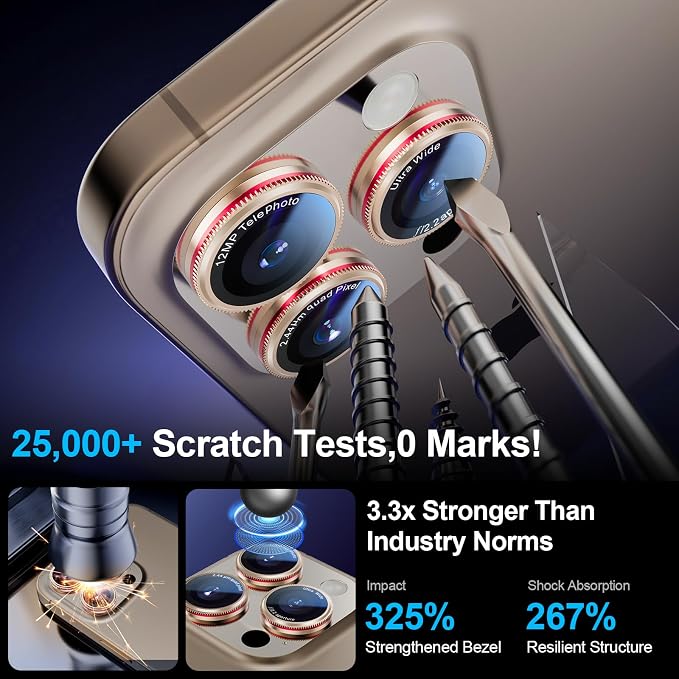 X-it 2-Pack Camera Lens Protector for iPhone 16/15/14 Pro Max&16/15/14 Pro, [Shatterproof & Impact Resistant] 9H High-Alumina Tempered Glass, Anti-Scratch, Dustproof, Strong Adsorption, Case Friendly, Ultra HD Clear