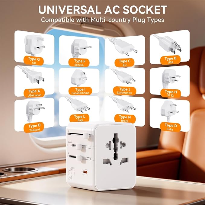Auxmir Universal Travel Adapter, 45W PD Fast Charging Travel Plug Adapter with 2 USB-A and 3 USB-C Ports，International Adapter for EU, USA, UK, Asia, Worldwide Use, White