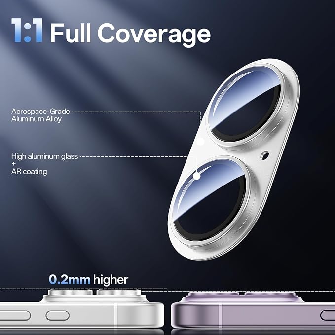 Camera Lens Protector for iPhone 17 6.3"（2025）-Single Piece,Ultra Thin Aluminum Alloy Frame,9H Dual-Strength Glass with 99% AR Light Transmittance,Case Friendly, Silver