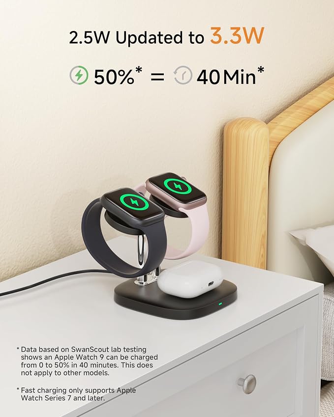 Dual Watch Charger with Fast Charging for Apple Watch, SwanScout 704A, 3-in-1 Wireless Charging Station Stand for Apple Watch Ultra 3/11/10, Wireless Charger Dock for AirPods Pro 3/4 (Black & Silver)