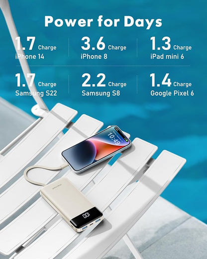 charmast 10000mAh Portable Charger,Built-in 4 Cables,6 Outputs/3 Inputs,3A Fast Charging,Compatible with iPhone,iPad,Samsung,Pixel,LG