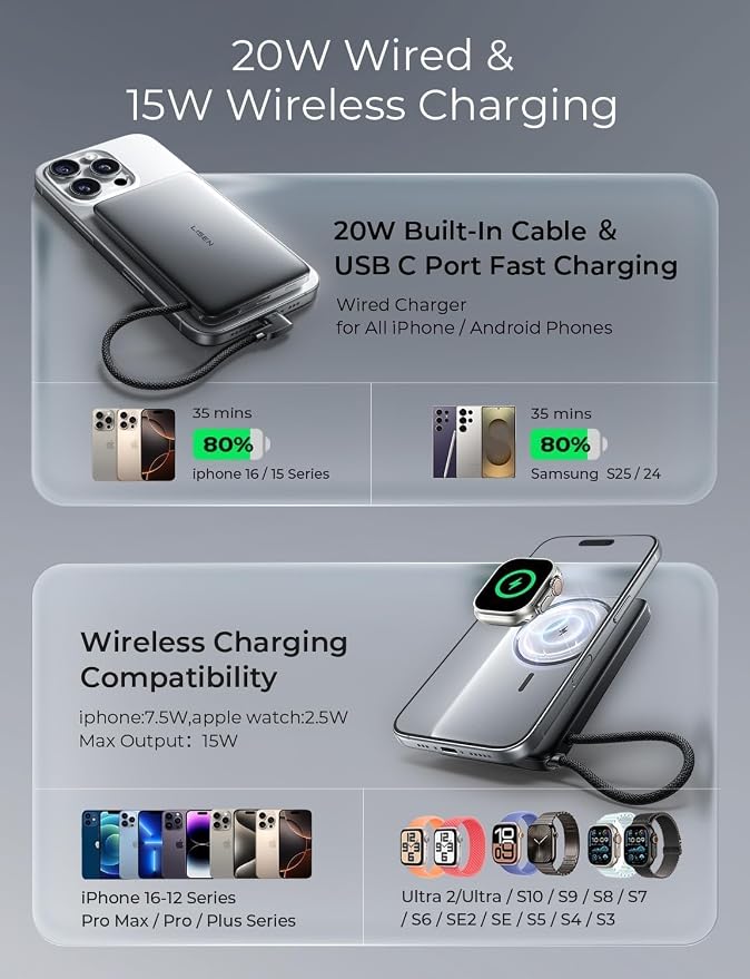 LISEN Ultra Slim MagSafe Battery Pack,10000mAh Fast Charging MagSafe Power Bank Slim Wireless,Slim Magnetic Portable Charger,Magnetic Power Bank for iPhone 17/16/15,Apple Watch Series 11 10 9，Black