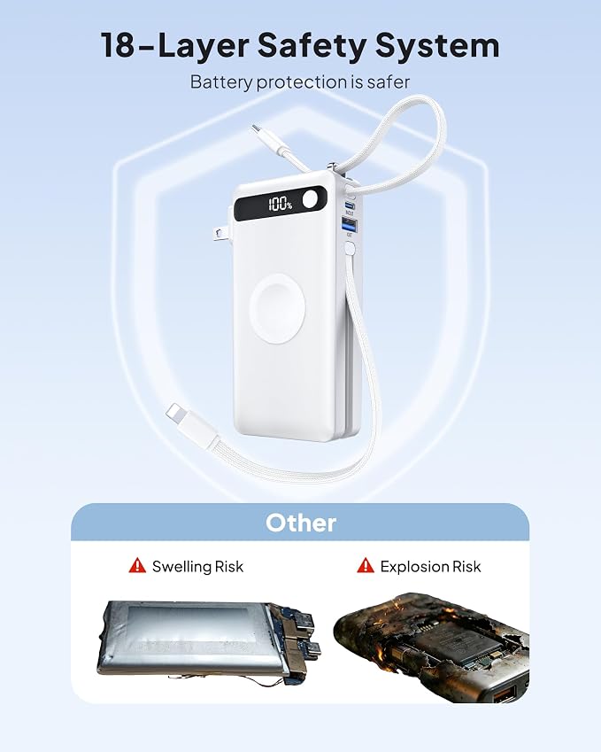 2026 Latest Nano 5-in-1 Portable Charger for iPhone & Apple Watch, 10,000mAh Portable Charger with Built-in AC Wall Plug and Cables, 22.5W Fast Charging USB C Power Bank Travel Essentials Battery Pack