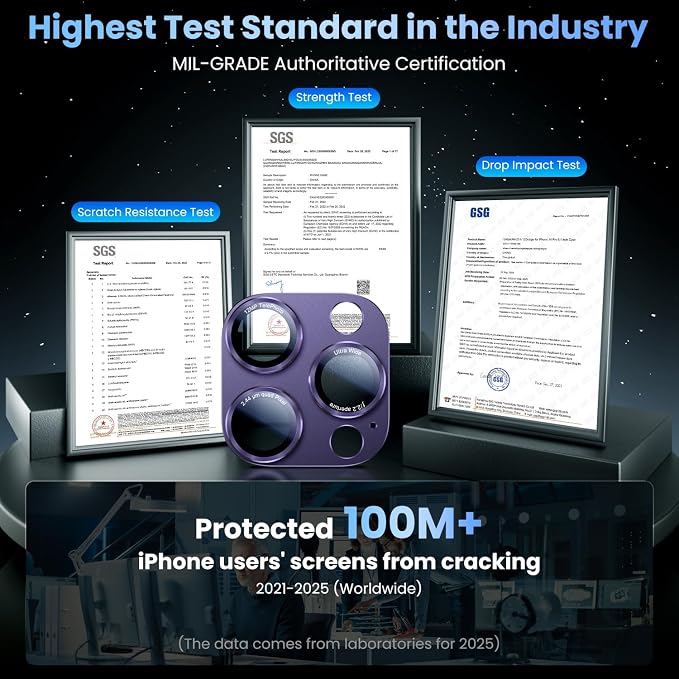 Uyiton Professional Camera Style for iPhone 16 Pro Max/16 Pro/14 Pro Max/14 Pro Camera Lens Protector - [Unique Typography + Phone Lens Red Circle Design] Metal Tempered Glass Camera Cover, Purple+Red