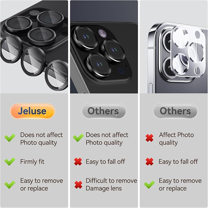 Jeluse Camera Lens Protector for iPhone 17 Pro Max/17 Pro/16 Pro Max/16 Pro/15 Pro Max/15 Pro/14 Pro Max/14 Pro, 9H Tempered Glass Screen Protector Cover Alignment Kit Metal Individual Ring