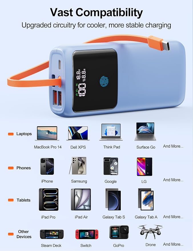 Laptop Power Bank, 24000mAh 65W Fast Charging Portable Charger with Built-in Cable, USB C Battery Pack with LED Display, Travel Essential External Battery Bank for Macbook/Notebook/Tablet/Phone Blue