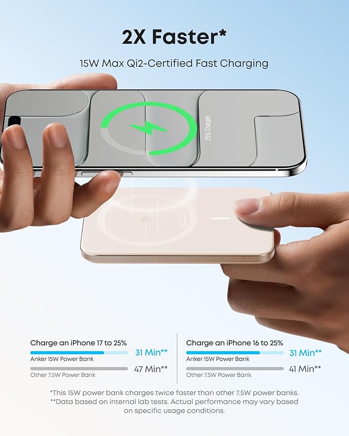 Anker Nano MagSafe Power Bank, Ultra-Slim 5,000mAh Magnetic Wireless Charging Battery, Qi2 Certified 15W Max MagSafe-Compatible Portable Charger, Ergonomic Design, for iPhone Air/17/16 Series