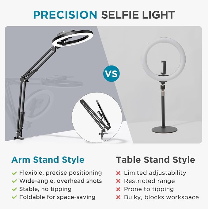 InnoGear Overhead Phone Mount with Ring Light, 10" LED Selfie Ring Light for Desk with Phone Holder and Remote Canvas Lamp Light for YouTube Live Stream Cooking Video Recording Vlog Zoom, Medium