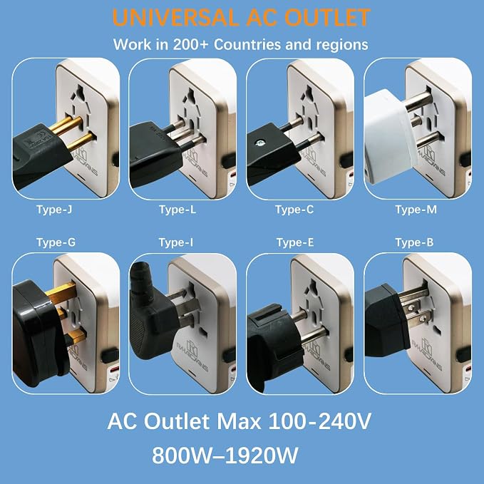 Universal Travel Adapter with 4 Ports (2 USB-C & 2 USB-A) Fast Charging 35W Worldwide All-in-One Power Adapter for USA, Europe, UK, Australia & 150+ Countries