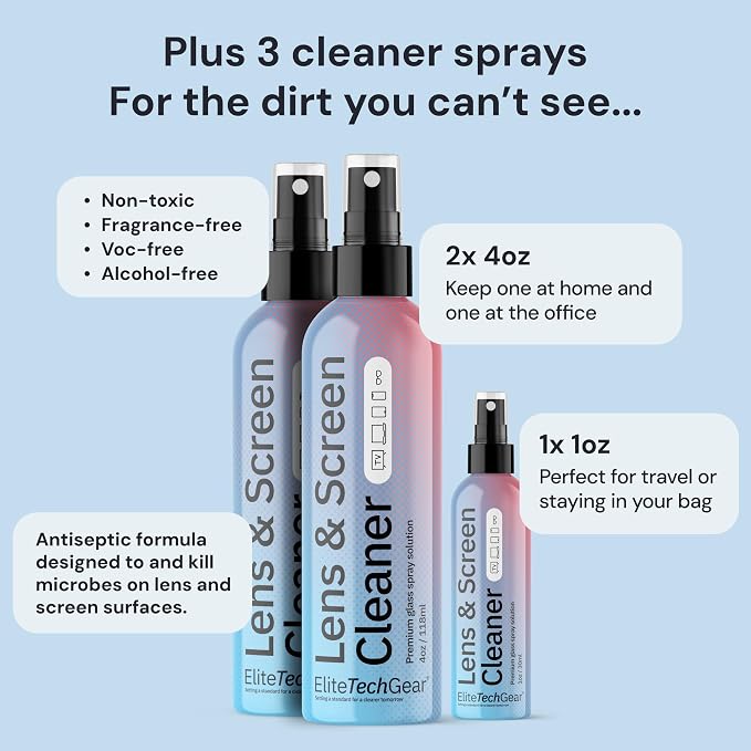 Elite Tech Gear Optical, Screen & Lens Care Kit - 3pc Spray (2x4oz+1oz) with 2 Microfiber Cloths - Alcohol-Free Eyewear Solution - 5pc Glasses Cleaner