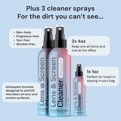 Elite Tech Gear Optical, Screen & Lens Care Kit - 3pc Spray (2x4oz+1oz) with 2 Microfiber Cloths - Alcohol-Free Eyewear Solution - 5pc Glasses Cleaner