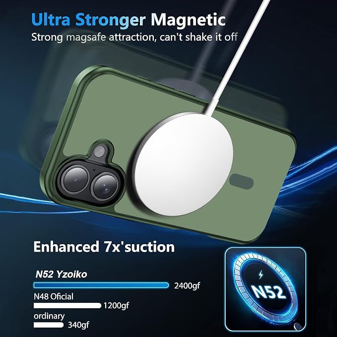 Strong Magnetic for iPhone 17 case [10Ft Military-Grade Protection] Compatible with fit MagSafe Shockproof Slim Thin Cover case for iPhone 17 6.3 inch, Alpine Green