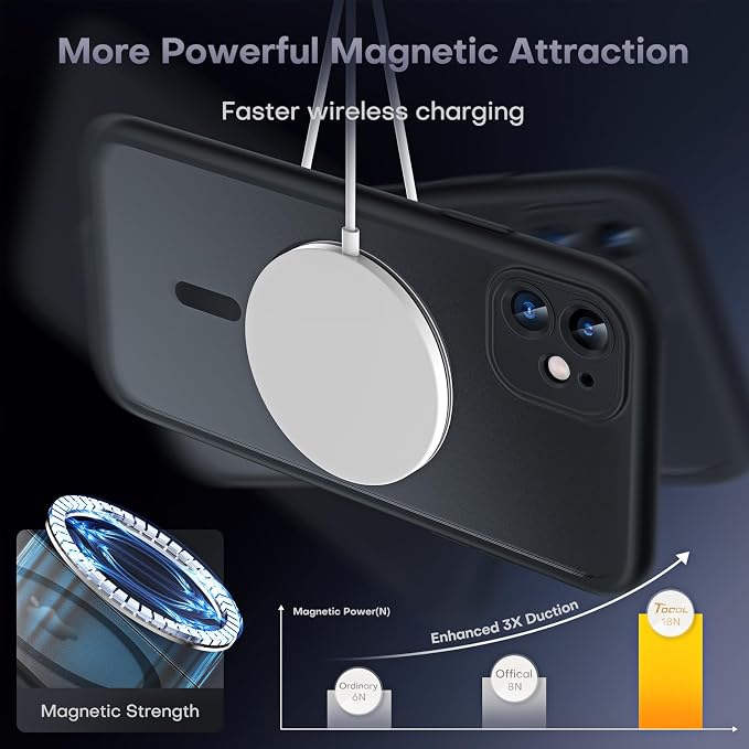 TOCOL for iPhone 11 Phone Case, Compatible with Magsafe Charger, Full Camera Protection, Drop Protection, Translucent Matte for iPhone 11 Case 6.1 inch (Black)
