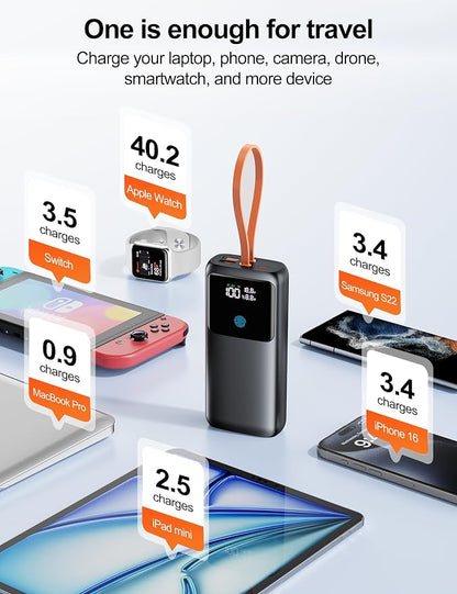 Laptop Power Bank, 24000mAh 65W Fast Charging Portable Charger with Built-in Cable, USB C Battery Pack with LED Display, Travel Essential External Battery Bank for Macbook/Notebook/Tablet/Phone Black