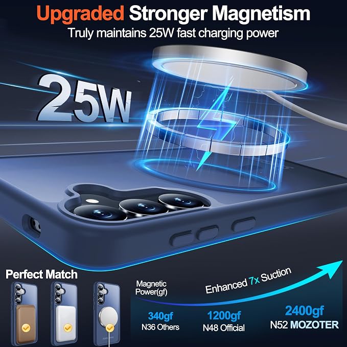 MOZOTER for Samsung Galaxy S25 Case with Magnetic,[Compatible with MagSafe][15Ft Military Dropproof][2*Screen Protector] Translucent Matte Anti-Slip Back Slim Shockproof Case for S25,6.2"(Blue)
