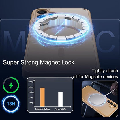 for Galaxy A15 5G Phone Case: Compatible for Samsung A15 5G Case [magsafe Fit] with 2PC Tempered Glass Screen Protector,Frosted Translucent Soft-Touch Skin & Military-Grade Protection for A 15,Gold