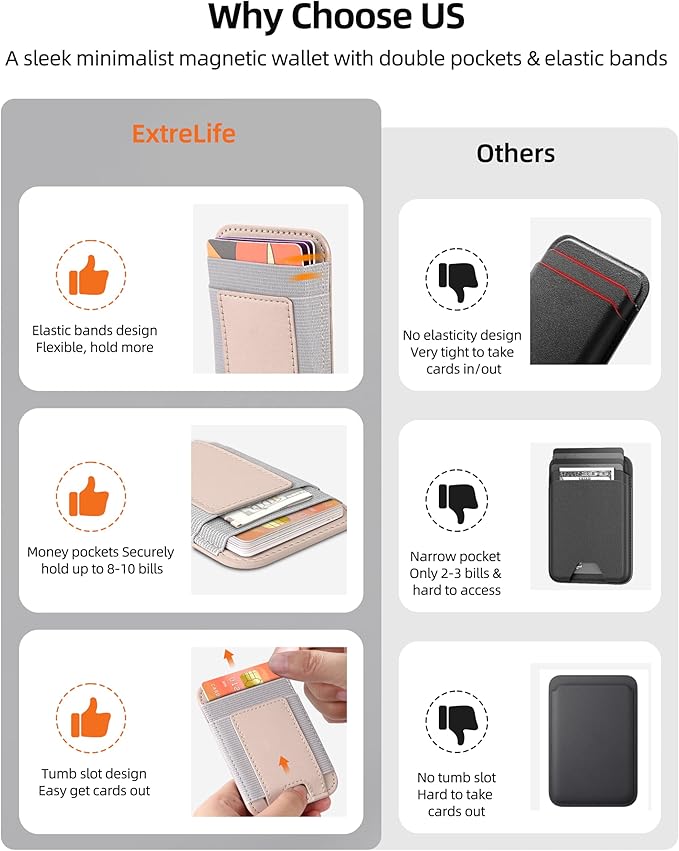 Upgraded for Magsafe Wallet, Strongest Magnetic Wallet for iPhone 17/16/15/14/13/12 Series, Magnetic Card Holder with 2 Card Slots, RFID Blocking, Vegan Leather, Fit 7 Cards, Desert Titanium Gold