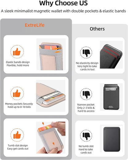 Upgraded for Magsafe Wallet, Strongest Magnetic Wallet for iPhone 17/16/15/14/13/12 Series, Magnetic Card Holder with 2 Card Slots, RFID Blocking, Vegan Leather, Fit 7 Cards, Desert Titanium Gold