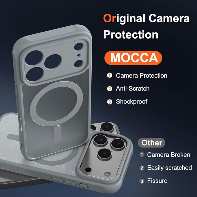 MOCCA Magnetic for iPhone 17 Pro Max Case, (Compatible with Magsafe) (16FT Military Grade Protection) Full Camera Protection Anti-Fingerprint Slim Translucent Matte Phone Cover 6.9",Titanium Gray