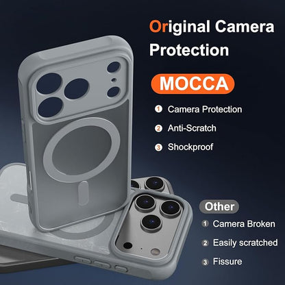 MOCCA Magnetic for iPhone 17 Pro Max Case, (Compatible with Magsafe) (16FT Military Grade Protection) Full Camera Protection Anti-Fingerprint Slim Translucent Matte Phone Cover 6.9",Titanium Gray