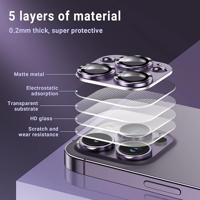 Korecase 2 Pack Camera Protector Compatible with iPhone 14 Pro & iPhone 14 Pro max Whole Piece 9H Tempered Glass Anti Scratch Dust Strong Adhesion full coverage Protective Black