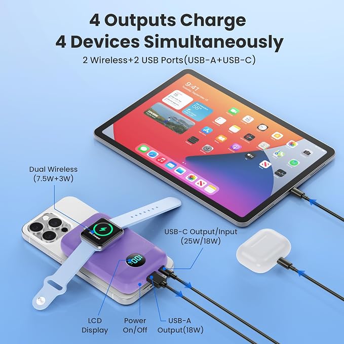 GKUTW Magnetic Portable Charger for iPhone and Apple Watch, 10800mAh 25W PD Fast Charging Power Bank, Dual-Side Magnet Design Travel Essentials Battery Pack for iPhone 17/16/15/14/13/12 (Purple)