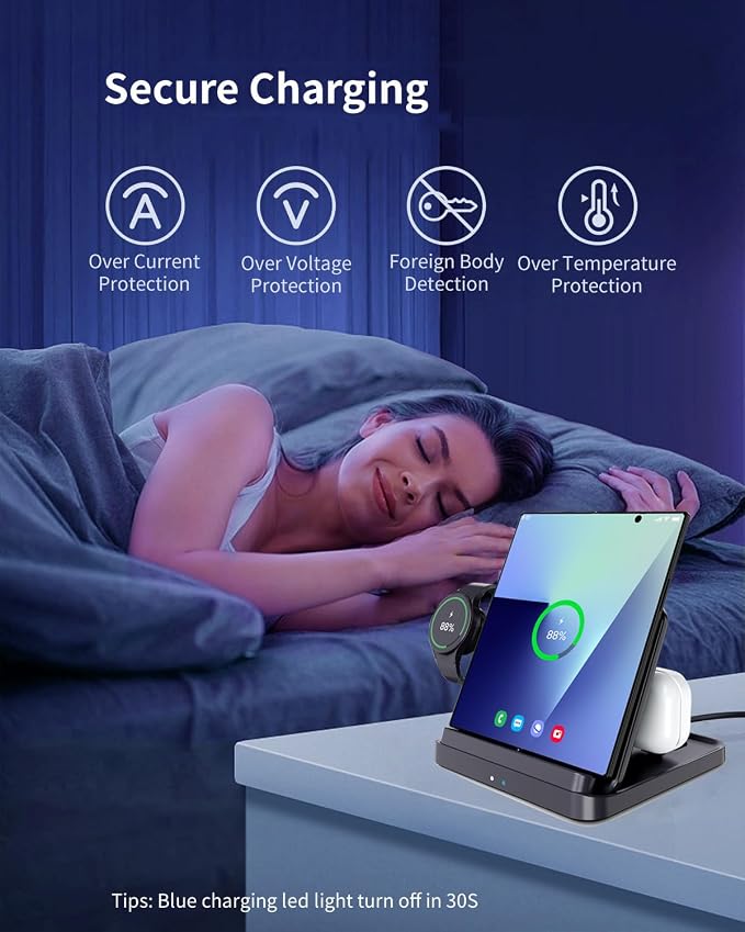 for Samsung Galaxy Z Fold 7 6 5 4 Wireless Charger Station, Foldable 3 in 1 Wireless Charging Stand for Z Flip7 S25 Ultra/Galaxy Watch/Galaxy Buds, Charger Stand Dock for Travel