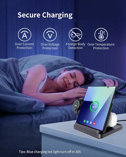 for Samsung Galaxy Z Fold 7 6 5 4 Wireless Charger Station, Foldable 3 in 1 Wireless Charging Stand for Z Flip7 S25 Ultra/Galaxy Watch/Galaxy Buds, Charger Stand Dock for Travel