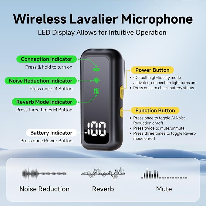 3 in 1 Wireless lavalier Microphone for Camera iPhone Android Phone Mini Microphones,130ft 16h Battery, Noise Canceling Lapel Mic System for Speaker Recording Video Facebook tiktok