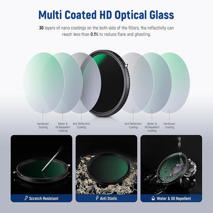 NEEWER 2 in 1 49mm Variable ND Filter ND2–ND32&CPL Filter(Circular Polarizer Filter) No X Cross/30 Layer Nano Coated/HD Optical Glass/Ultra Slim Aluminum Alloy Frame/Water Repellent/Scratch Resistant
