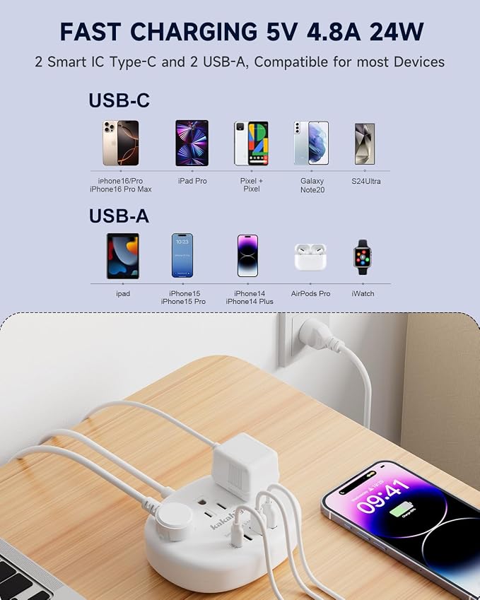 Thailand Power Adapter, Thailand Extension Cord 4FT | Thailand Plug Adapter with 3 American Outlets 4 USB Ports (2 USB-C) Total 24W, Type O Plug Adapter for USA to Thailand