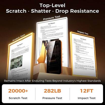 NeverBreak 9H+ Hardness for iPhone 17 Pro Max Privacy Screen Protector 12FT Military Grade Protection (Scratch, Shatter, Drop Resistance) Tempered Glass Full Coverage 6.9", 2 Pack with De-Bubble Card