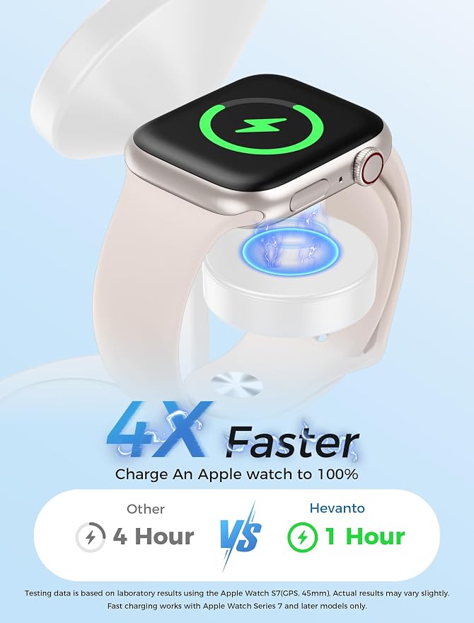 2026 3 in 1 Wireless Charging Station for Apple MagSafe Charger, 15W Fast Magnetic Mag-Safe Charger Stand for iPhone 17 16 15 14 13 12 Apple Watch AirPods, 2 Pack (Adaptor Not Included)