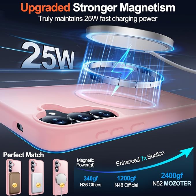 MOZOTER for Samsung Galaxy S25 Plus Case with Magnetic,[Compatible with MagSafe][12Ft Military Dropproof][2*Screen Protector] Translucent Anti-Slip Back Slim Shockproof Case for S25 Plus,6.7"-Pink