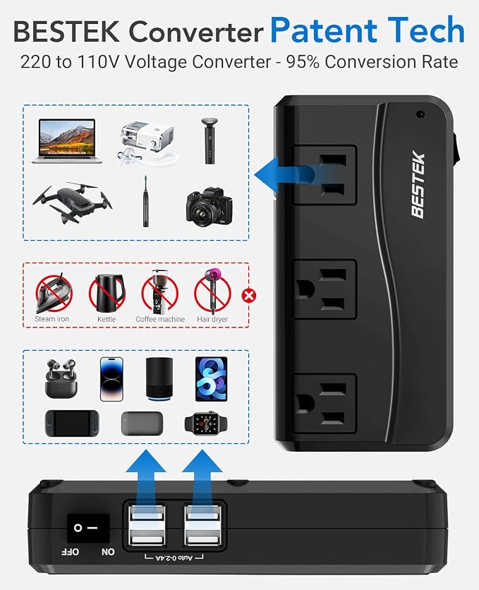 BESTEK Universal Travel Adapter 220V to 110V Voltage Converter with 6A 4-Port USB Charging and UK/AU/US/EU Worldwide Plug Adapter (Black)