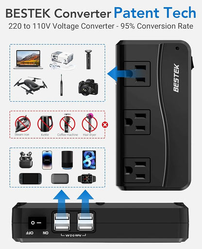 BESTEK Universal Travel Adapter 220V to 110V Voltage Converter with 6A 4-Port USB Charging and UK/AU/US/EU Worldwide Plug Adapter (Black)