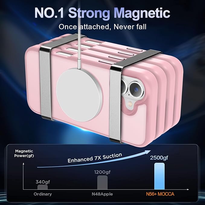 MOCCA Strong Magnetic for iPhone 16 Case, [Compatible with Magsafe][16FT Mil-Grade Drop Protection] Slim Thin Translucent Matte Protective Cover Case for iPhone 16 Phone Case 6.1", Pink