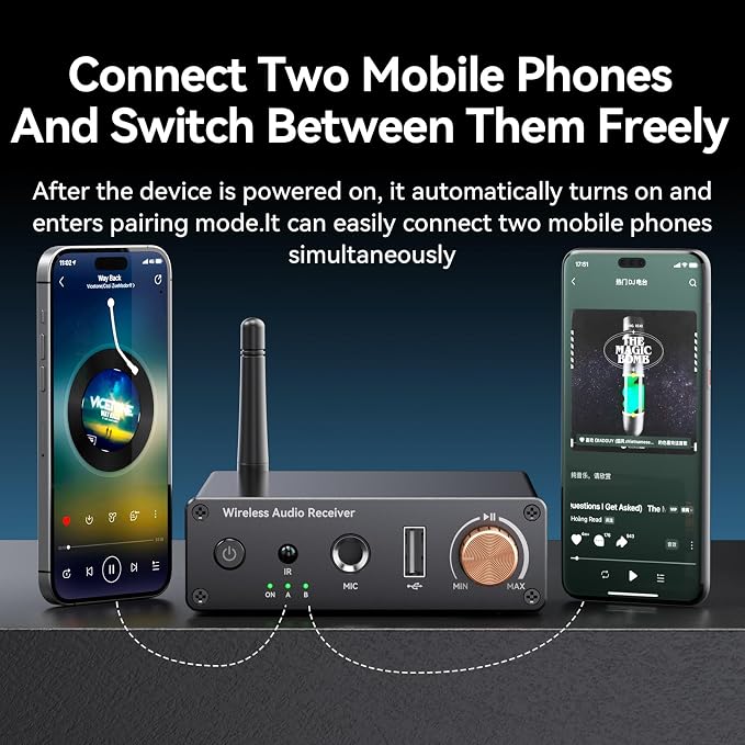 Bluetooth 6.0 Receiver, Bluetooth Audio Adapter with 3.5mm AUX RCA Cable, Wireless Audio Receive Old Stereo/Home Speakers/Wired Headphones/Home Audio Music Streaming Stereo System
