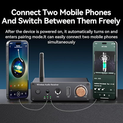 Bluetooth 6.0 Receiver, Bluetooth Audio Adapter with 3.5mm AUX RCA Cable, Wireless Audio Receive Old Stereo/Home Speakers/Wired Headphones/Home Audio Music Streaming Stereo System