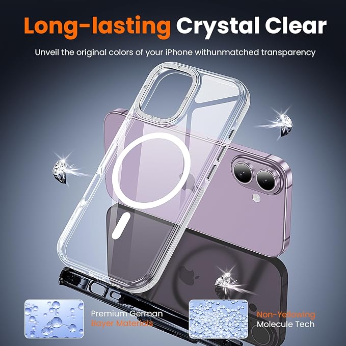 3 in 1 for iPhone 17 Case Clear Bumper,Fits MagSafe, Yellowing-Resistant Acrylic Back, Shockproof Guard Corners, Military-Grade Protection for Phone Cover 6.3 inch