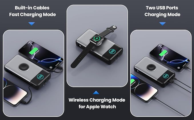 Portable Charger for iPhone, 40800mAh Power Bank with Built-in Cables & AC Wall Plug, All in One 5 Outputs USB C Fast Charging External Battery Pack for iPhone 17/16/15/14, Android, Travel Essential