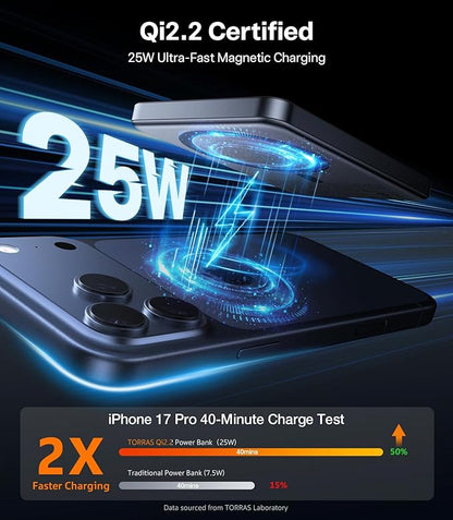 TORRAS MiniMag 25W Qi2.2 Magnetic Portable Charger Power Bank, 10000mAh Fast Portable Phone Charger, 45W Output & 30W Input USB-C, Slim Battery Pack Charger Portable for iPhone 17/16/15/14/13