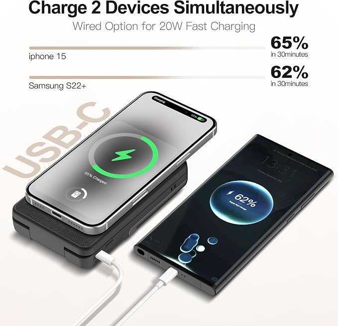 Magnetic Wireless Power Bank 5-in-1, 5000mAh Portable Charger with LED Mirror, Phone Stand, Card Holder & Bluetooth Remote, 20W Fast Charging for iPhone & Android, Travel Essential for Women