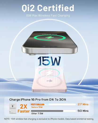 Selore&S-Global Magnetic Power Bank, 5000mAh Slim USB-C 20W Fast Charging, Qi2 Certified 15W Wireless Battery Pack Compatible with iPhone 17 16 15 14 13 12 Series, Travel Essential